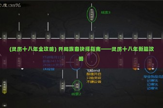 (灵历十八年全攻略) 开局族裔抉择指南——灵历十八年新篇攻略